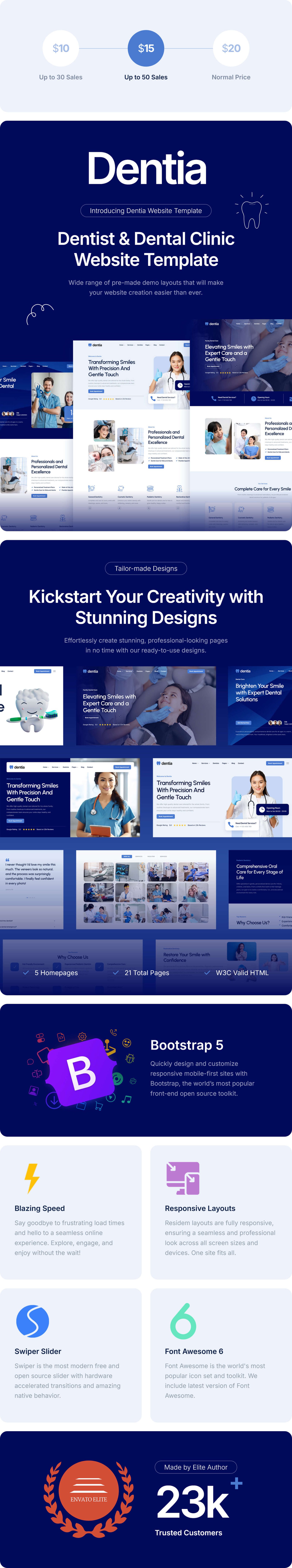 Dentist & Dental Clinic Website Template - Dentia