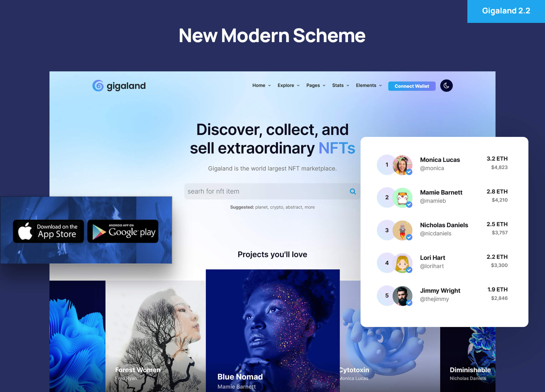 NFT Marketplace - Gigaland