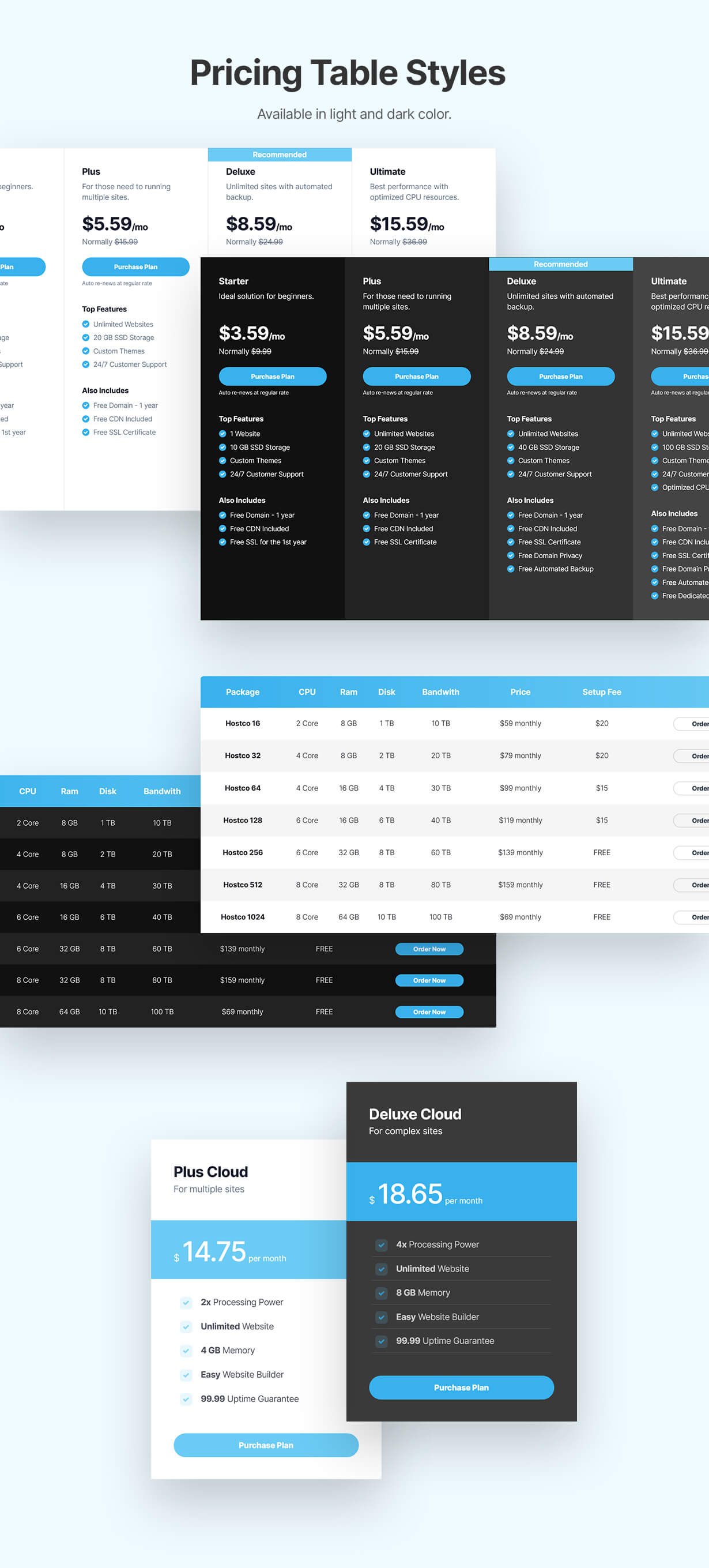 Hostco - Hosting Website Template