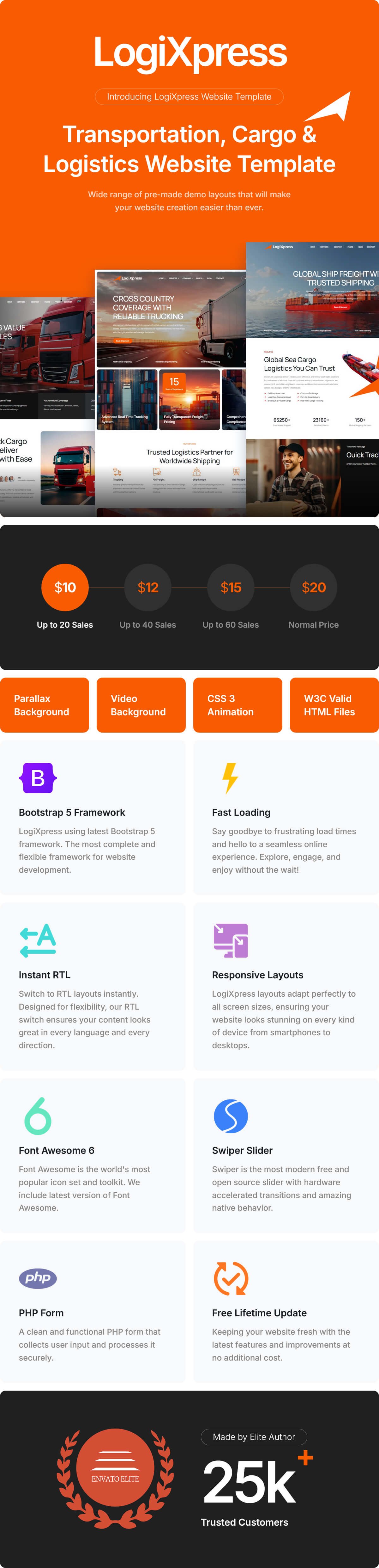 LogiXpress - Transportation, Cargo & Logistics HTML Template