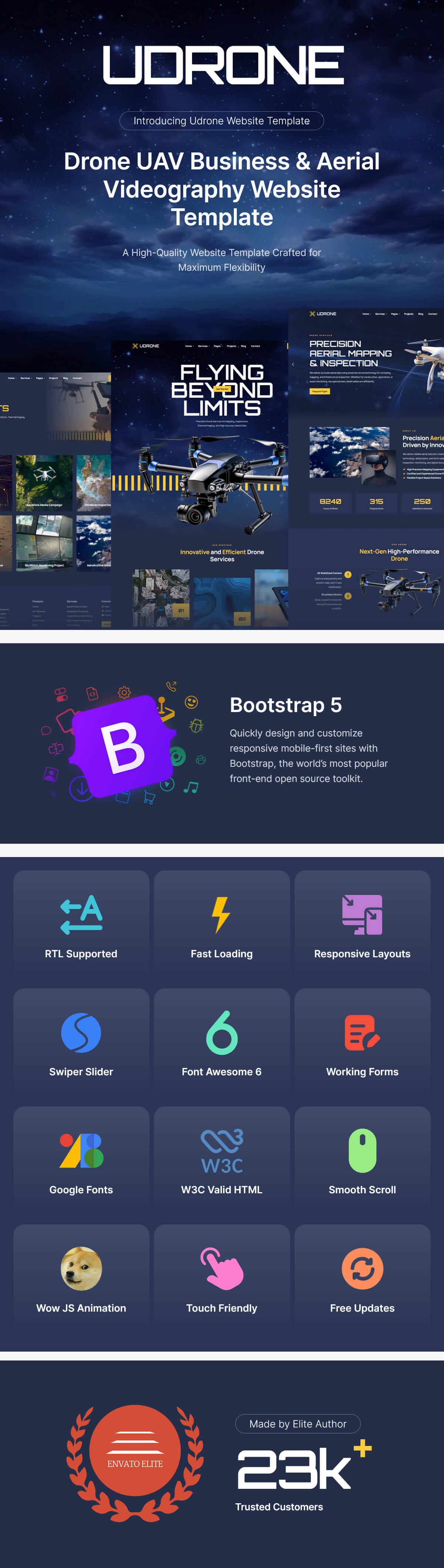 Udrone - Drone UAV Business & Aerial Videography HTML Template